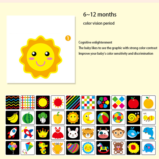 Montessori Black and White Visual Stimulation Cards